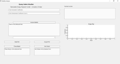 Development of a Stability Analysis Program for Control Systems in MATLAB Environment