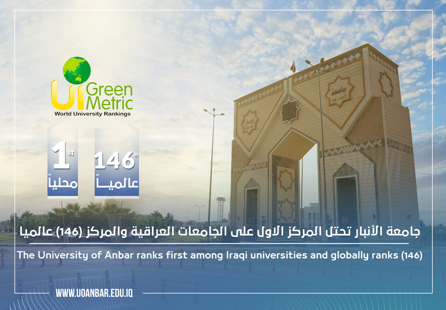 جامعة الأنبار تحتل المركز الاول على الجامعات العراقية والمركز (146) عالميا 